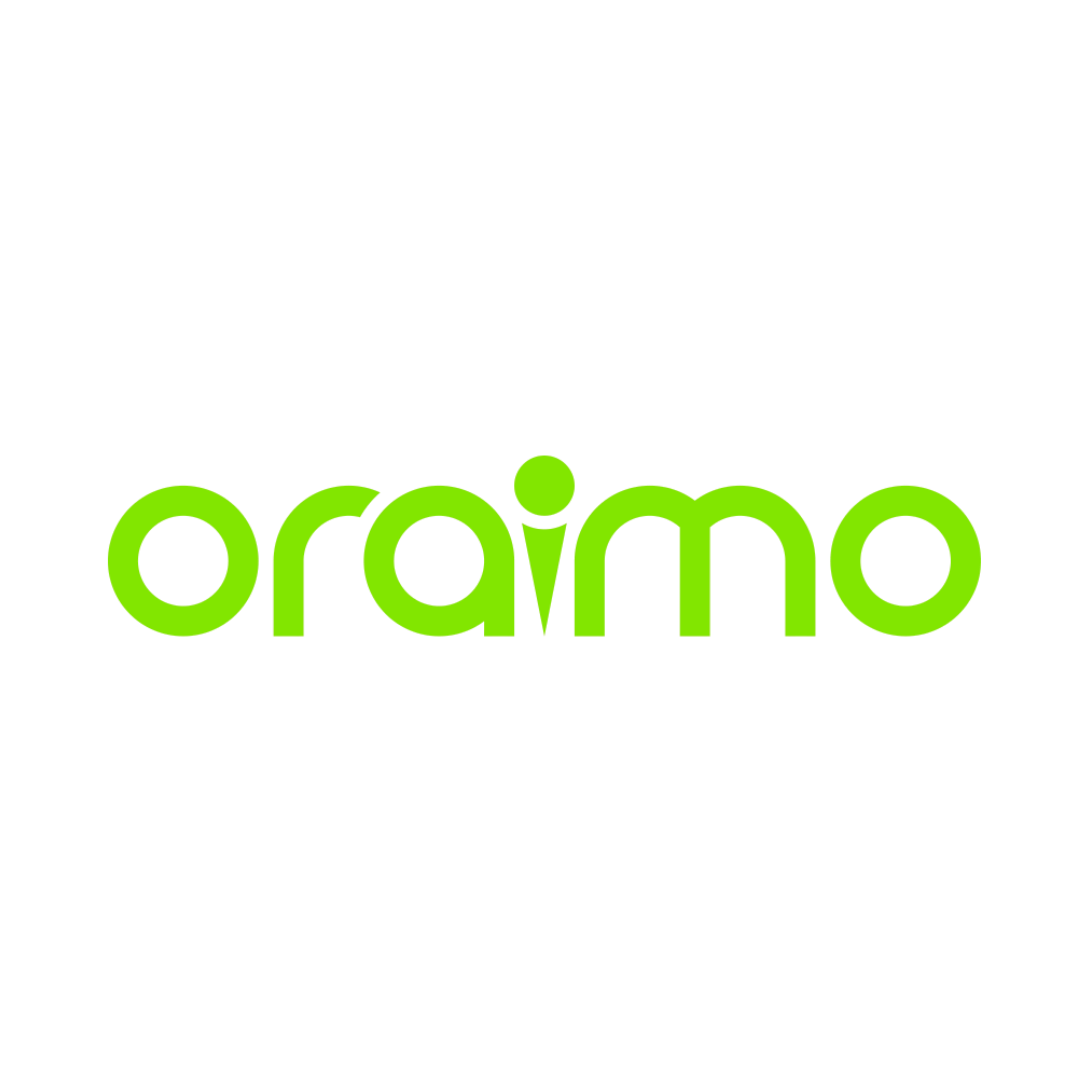 ORAIMO